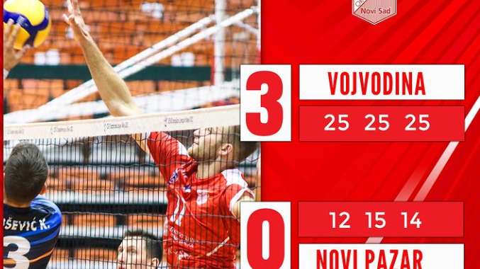 OK Vojvodina - OK Novi Pazar 2023