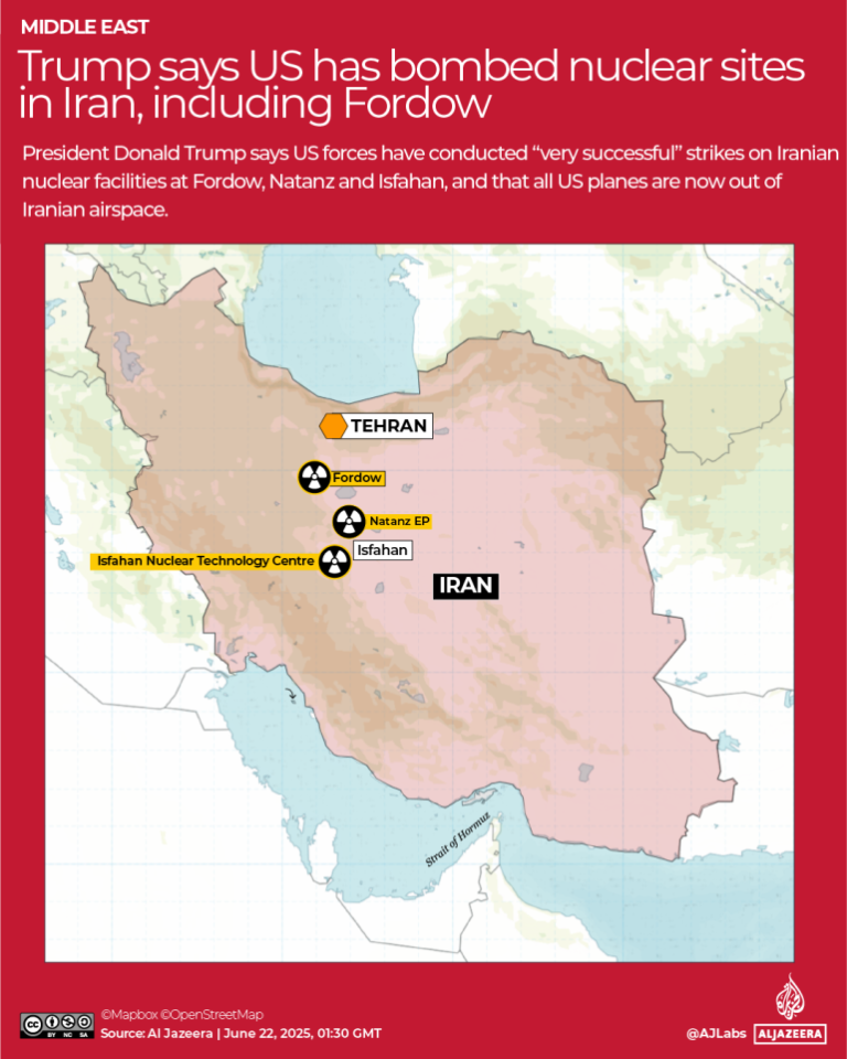 Al Jazeera